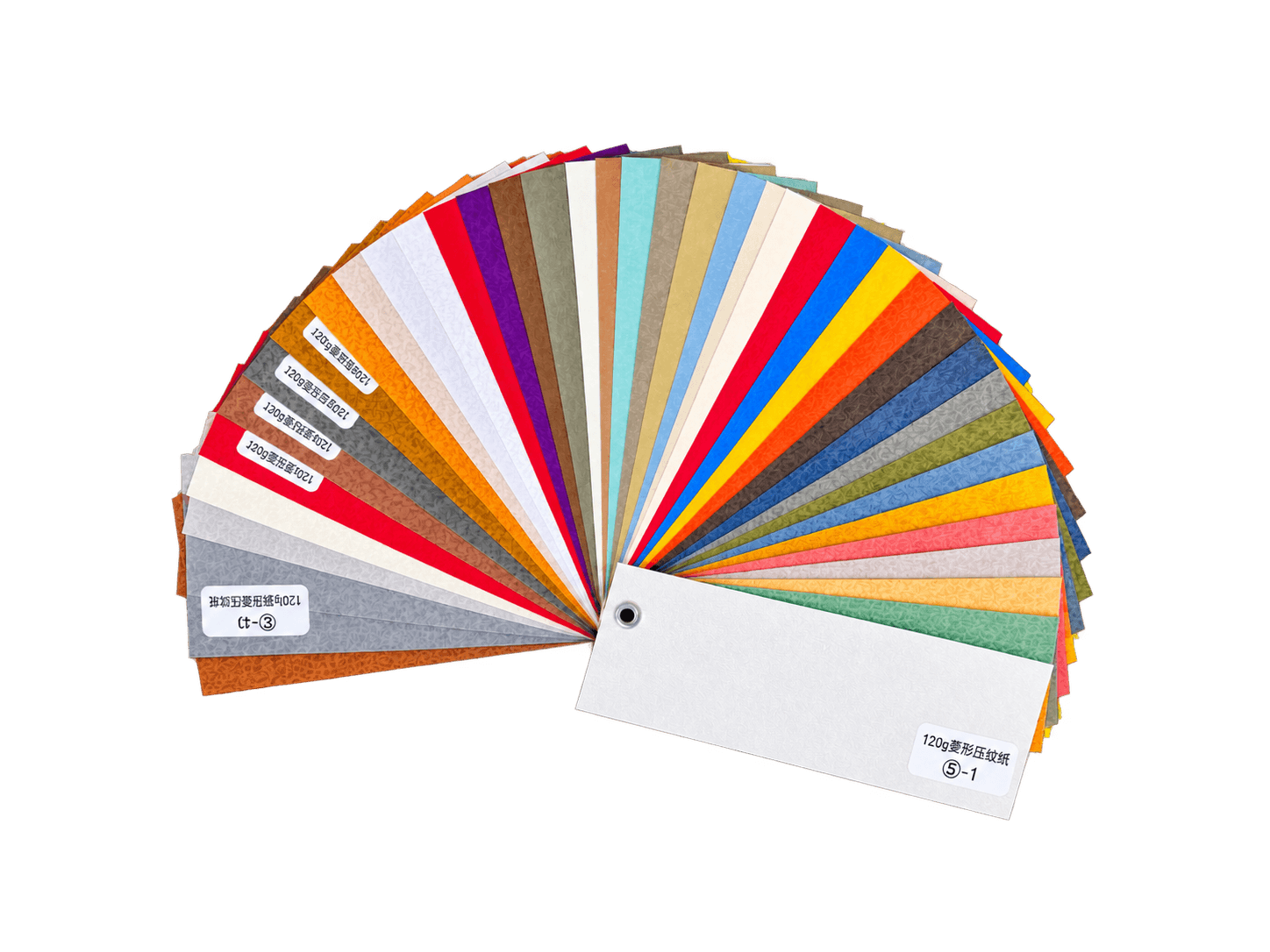Decorative Packaging Papers