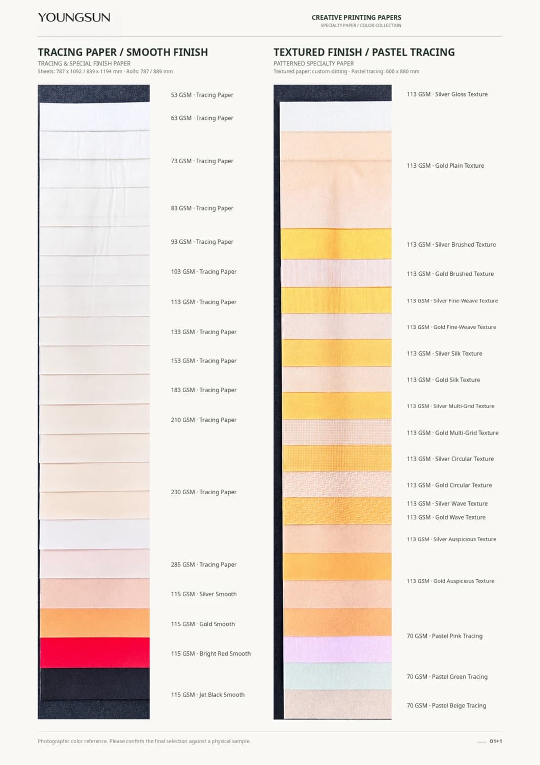 Tracing Paper + Smooth Finish Paper + Metallic Textured Paper + Pastel Tracing Paper sample page