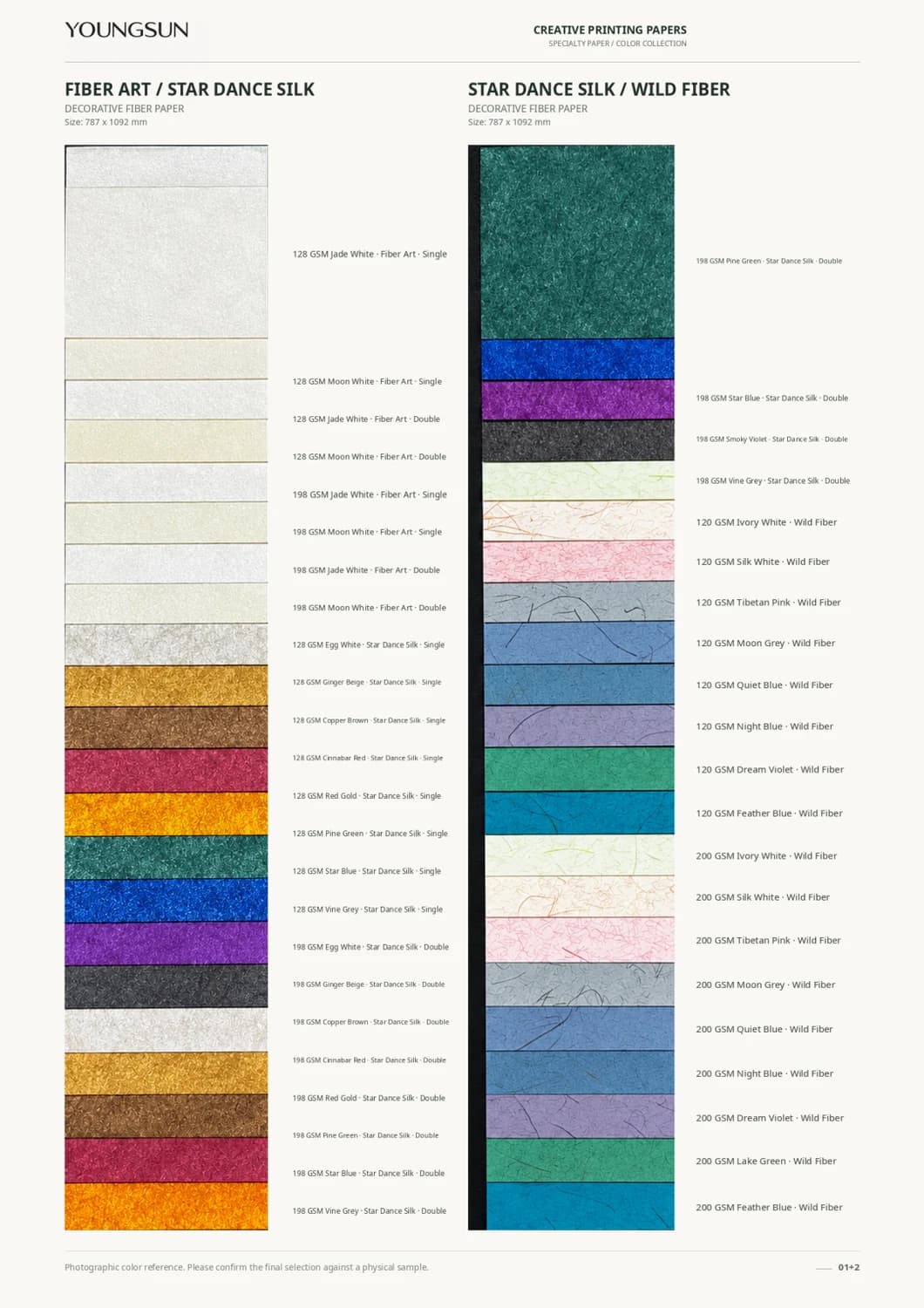 Fiber Art Paper + Stardust Silk Paper + Wild Fiber Paper sample page