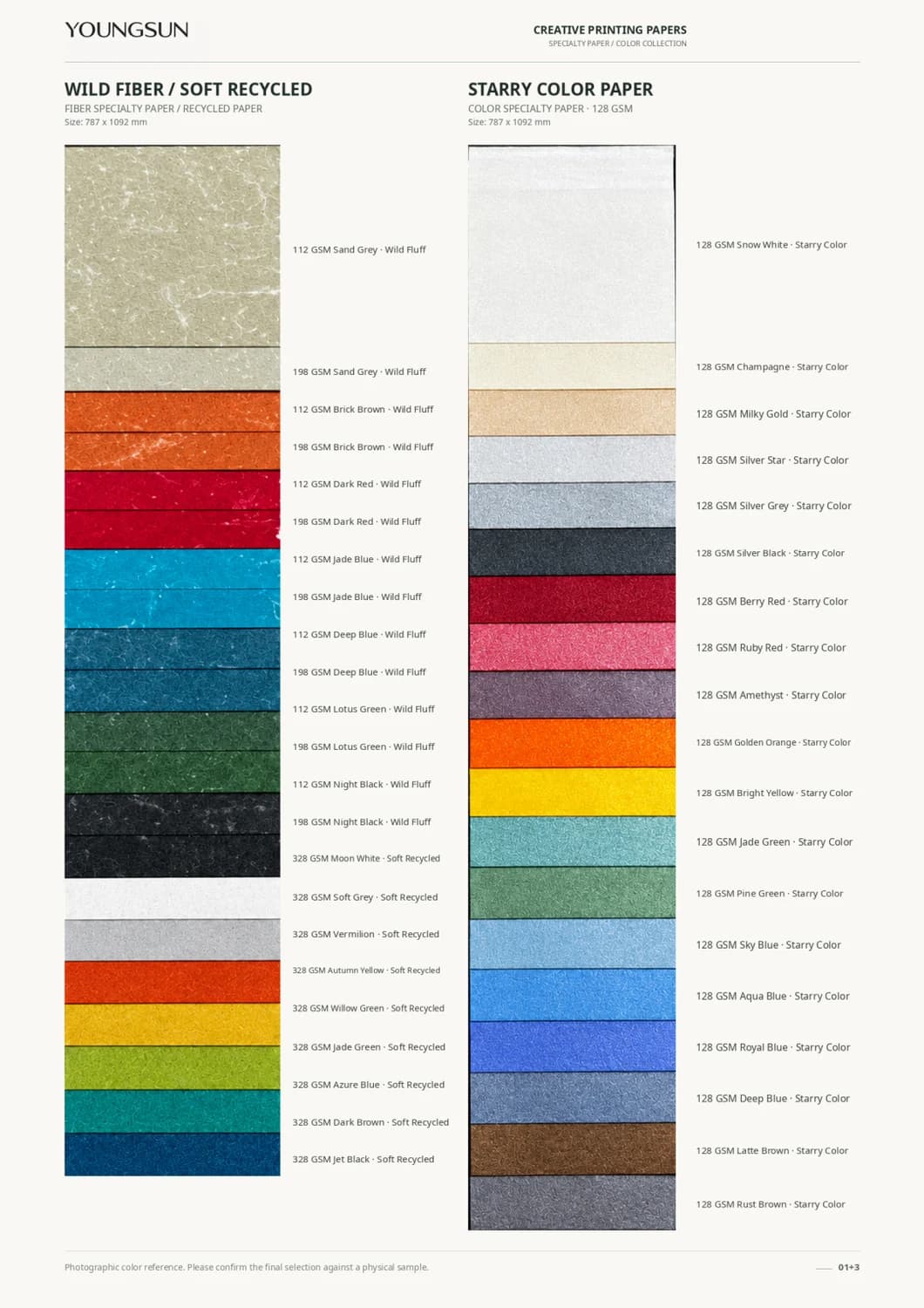 Wild Fiber Flake Paper + Soft Recycled Paper + Paper Galaxy sample page