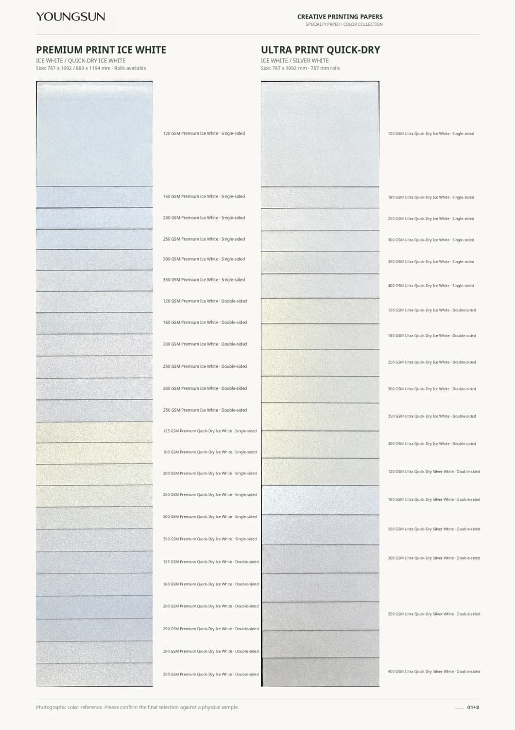 Youyin Ice White Paper + Youyin Fast-Dry Ice White Paper + Jiyin Fast-Dry Ice White Paper + Jiyin Fast-Dry Silver White Paper sample page