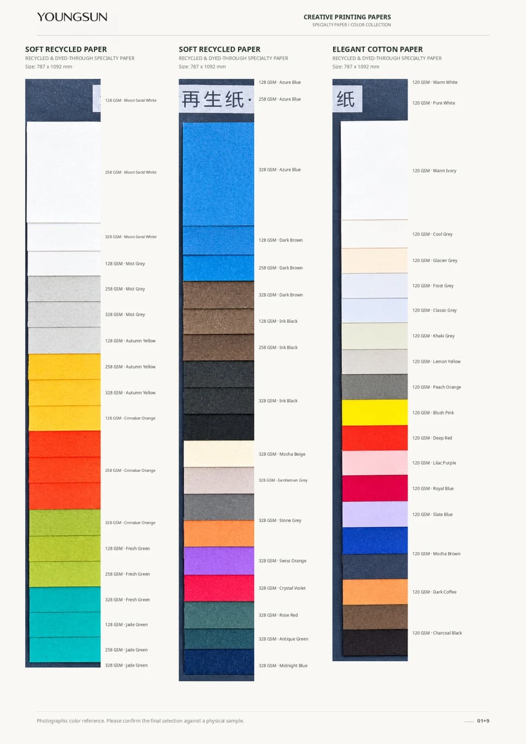 Soft Recycled Paper + Elegant Cotton Paper sample page
