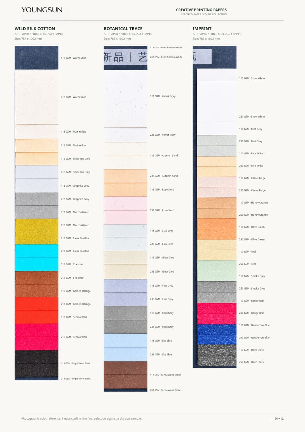 Natural Silk Fiber Paper + Botanical Fiber Paper + Imprint Fiber Paper sample page
