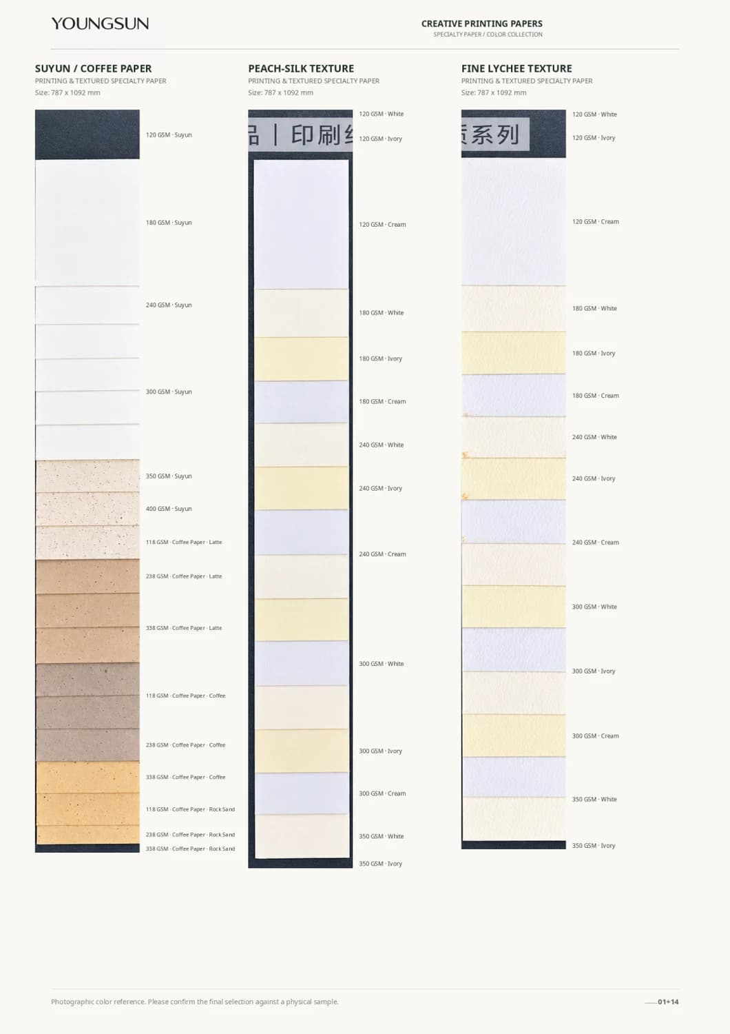 Suyun Paper + Coffee Paper + Peach Silk Textured Paper + Fine Lychee Textured Paper sample page