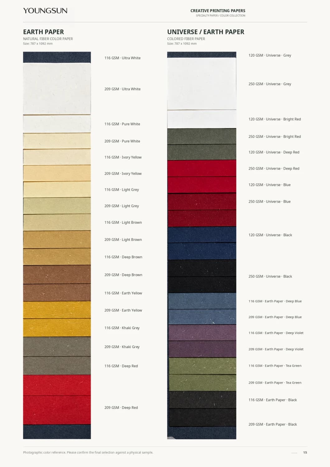 Earth Color Fiber Paper + Galaxy Fiber Paper sample page