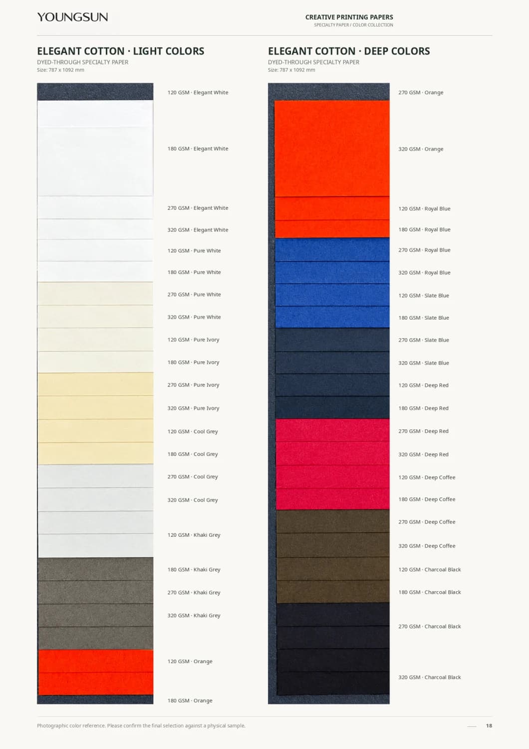 Elegant Cotton Paper - 120 + 180 + 270 + 320 Gsm sample page
