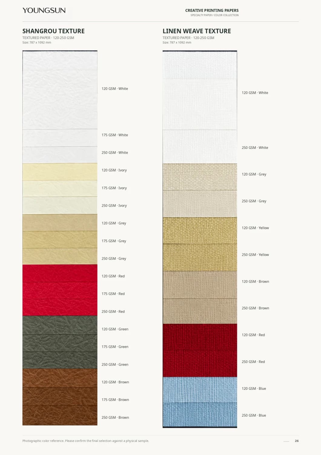 Shangrou Textured Paper + Linen Weave Textured Paper sample page