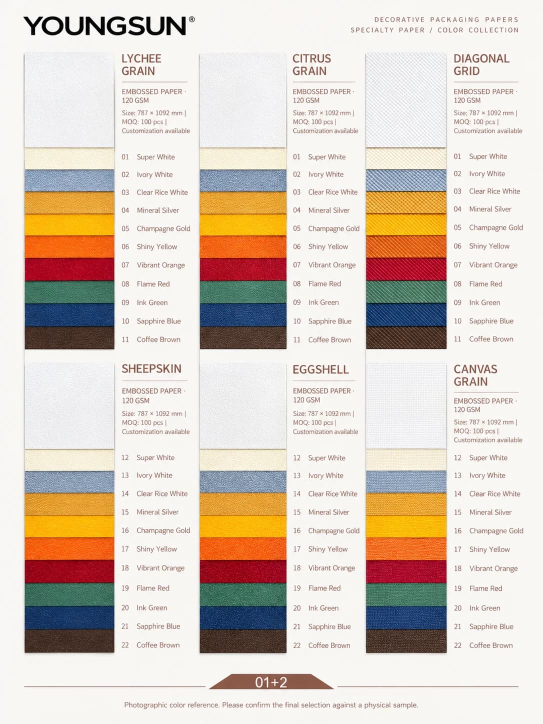 Lychee Grain + Sheepskin + Citrus Grain + Eggshell + Diagonal Grid + Canvas Grain sample page