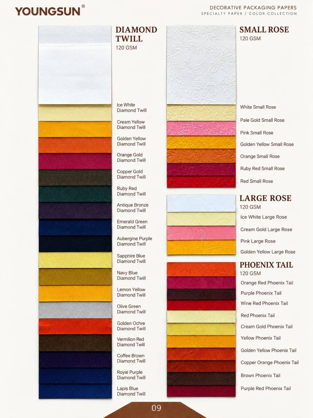 Diamond Twill + Small Rose + Large Rose + Phoenix Tail sample page