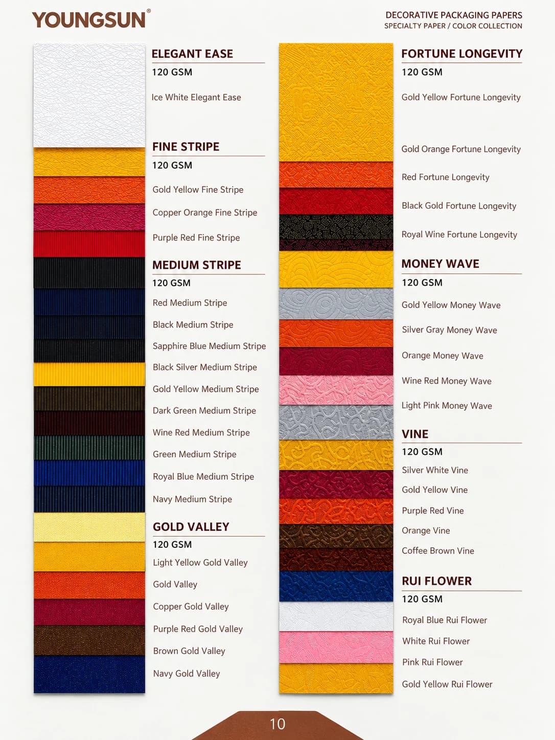 Elegant Ease+Fine Stripe+Medium Stripe+Gold Valley+Fortune Longevity+Money Wave+Vine+Rui Flower sample page