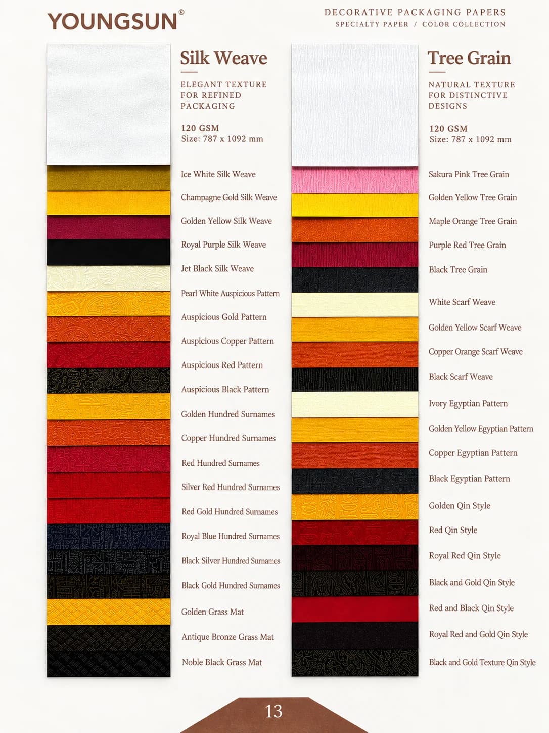 Silk Satin+Auspicious+Hundred Surnames+Grass Mat+Tree Grain+Scarf+Egyptian+Qin Style sample page
