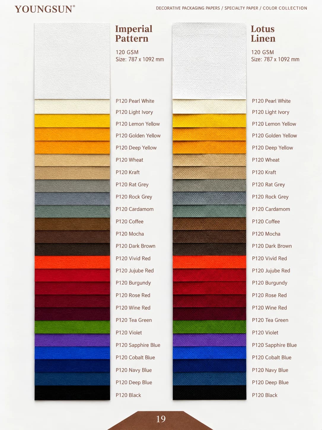 Imperial Pattern+Lotus Cloth sample page