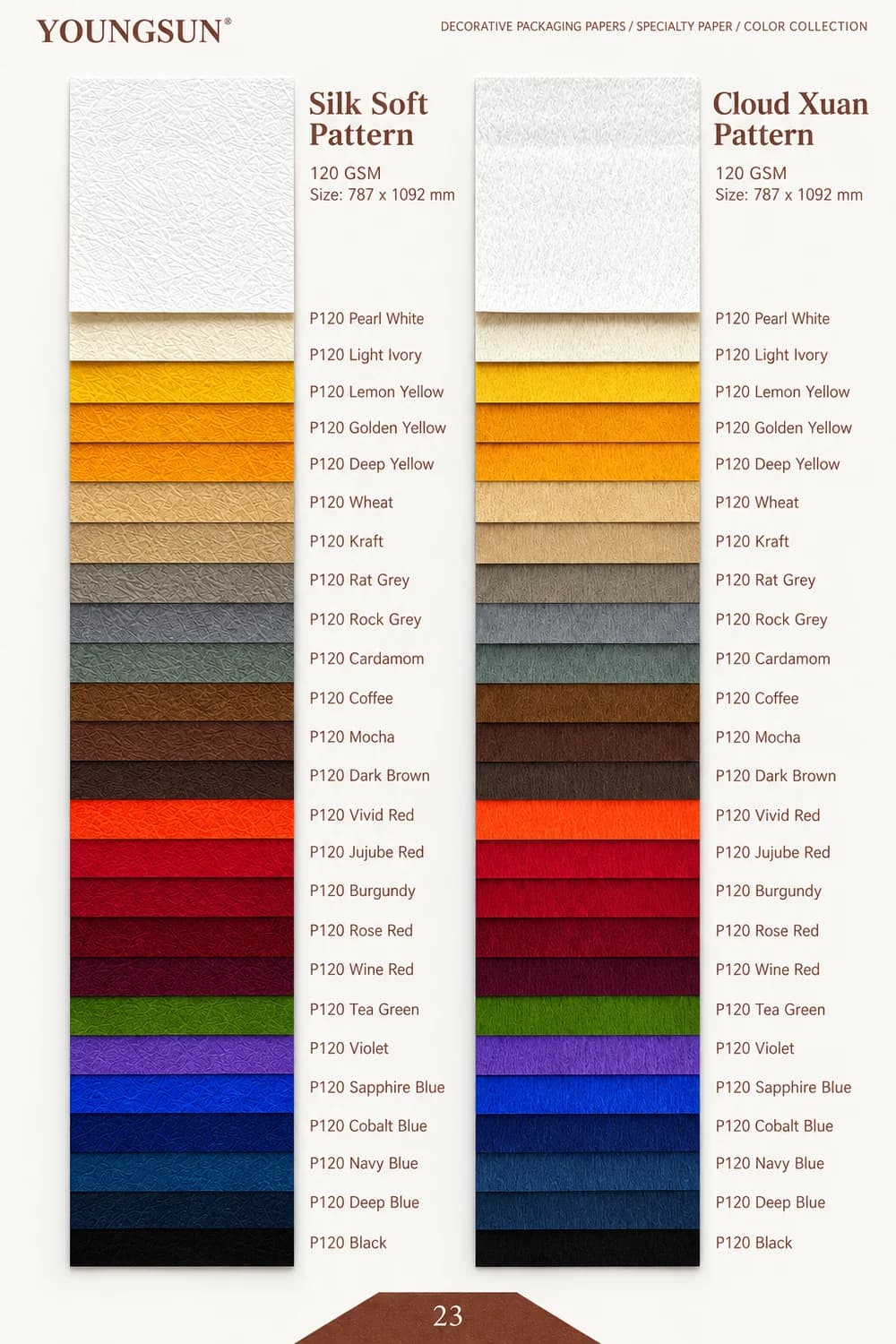 Silk Soft+Cloud Xuan sample page